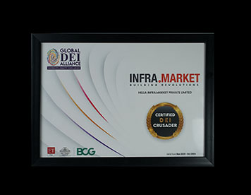 DEI Crusader recognition from the Global DEI Alliance, powered by the India
Leadership Council, 2024