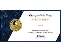 Tracxn – Emerging Startups of B2B E-Commerce, 2024